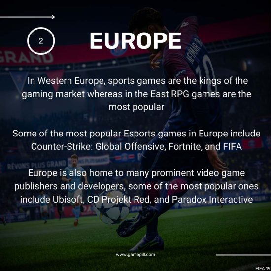 Diversity of gaming around the world (1)-4