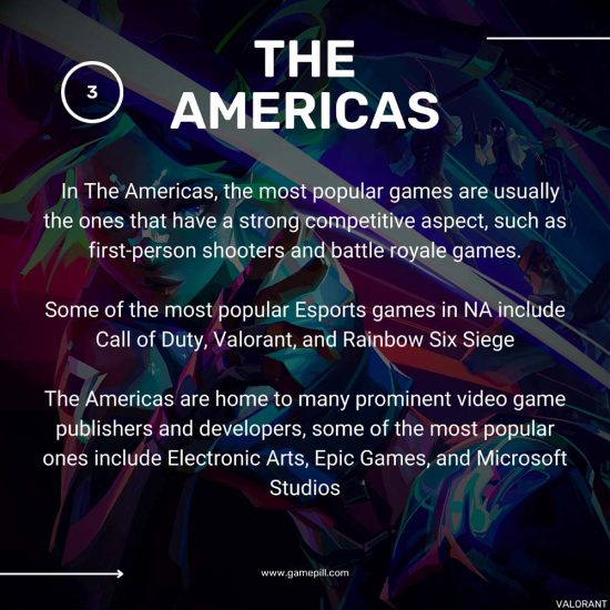 Diversity of gaming around the world (1)-5