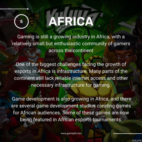 Diversity of gaming around the world (1)-7