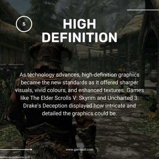 Evolution of Graphics in Gaming-7