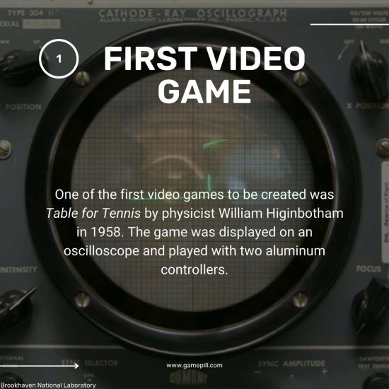 Evolution of Video Games-03