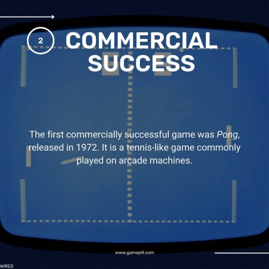 Evolution of Video Games-04