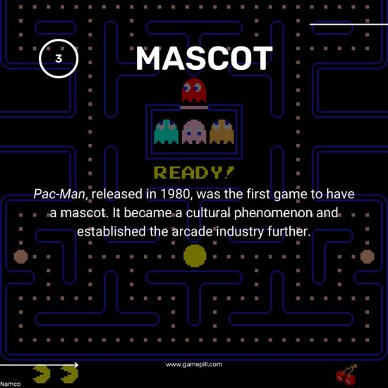 Evolution of Video Games-05