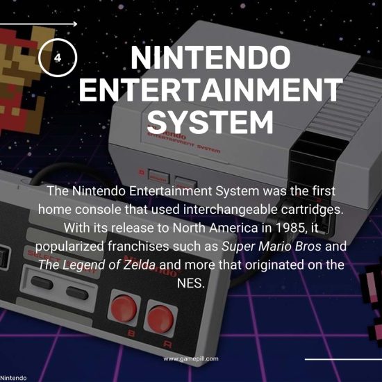 Evolution of Video Games-06