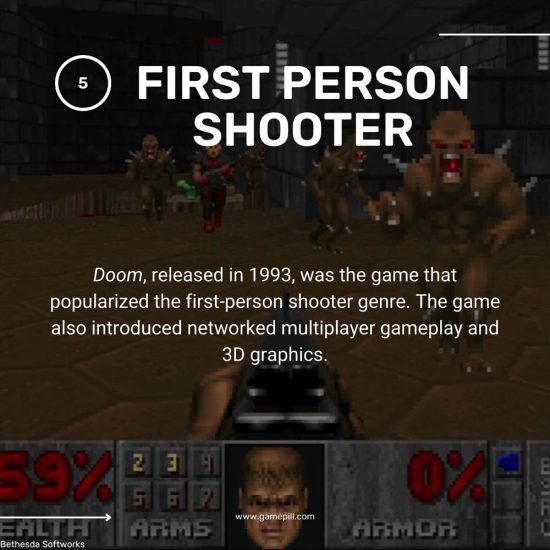 Evolution of Video Games-07