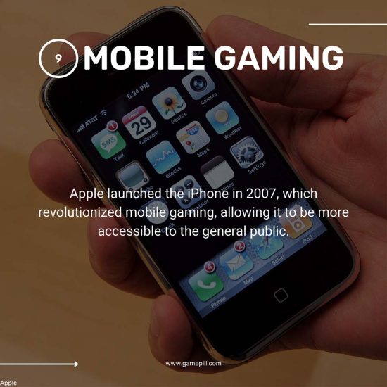 Evolution of Video Games-11