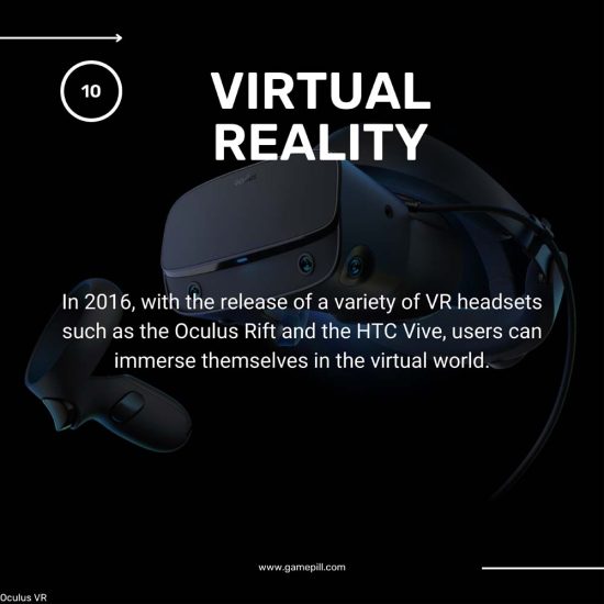 Evolution of Video Games-12