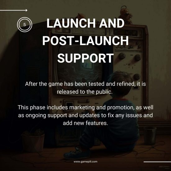 Game Development (2)-6