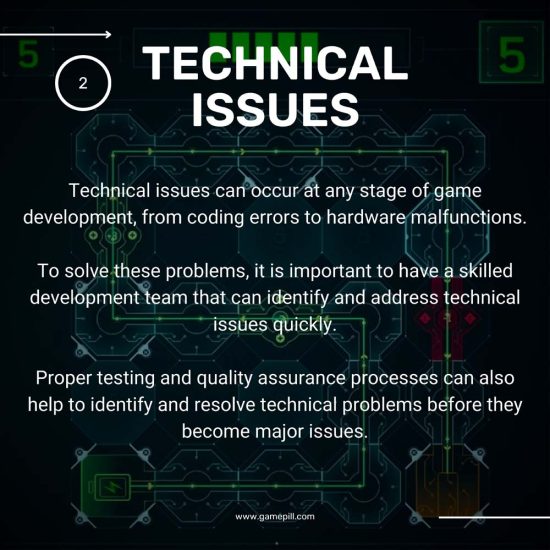 HOW TO SOLVE GAME OUTSOURCING PROBLEMS-4