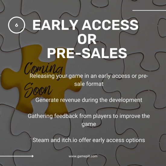 How to fund your indie games (2)-07