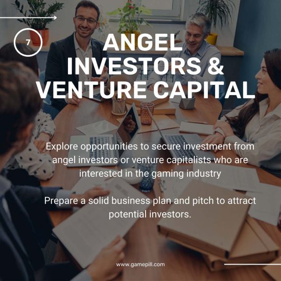 How to fund your indie games (2)-08