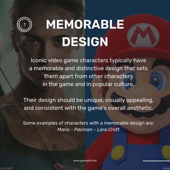 Iconic video game characters-2