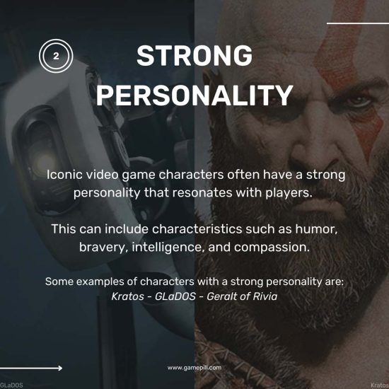 Iconic video game characters-3