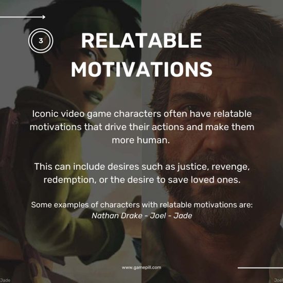 Iconic video game characters-4