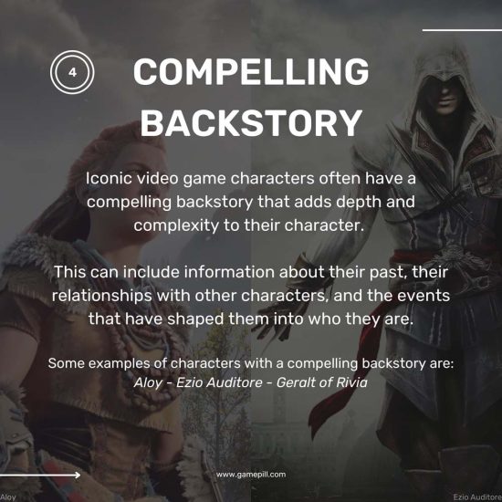 Iconic video game characters-5