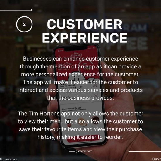 Reasons to Consider a Company App Strategy-04