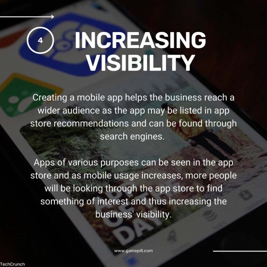 Reasons to Consider a Company App Strategy-06