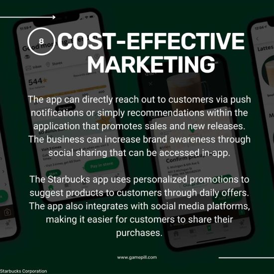 Reasons to Consider a Company App Strategy-10