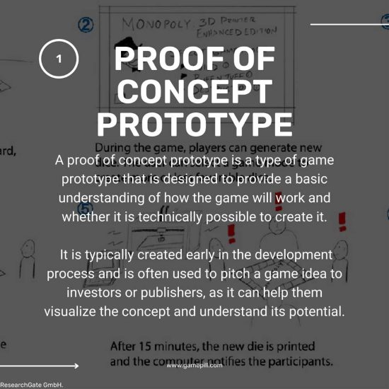 Types of Game Prototypes-03