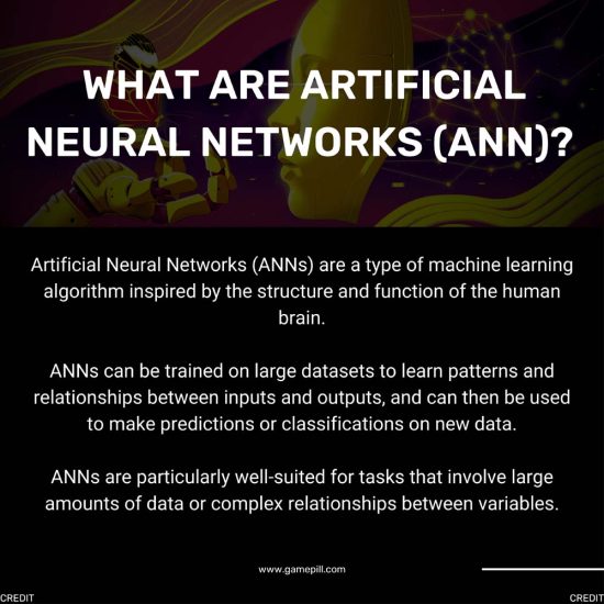 Use of AI in Video Game Development-2