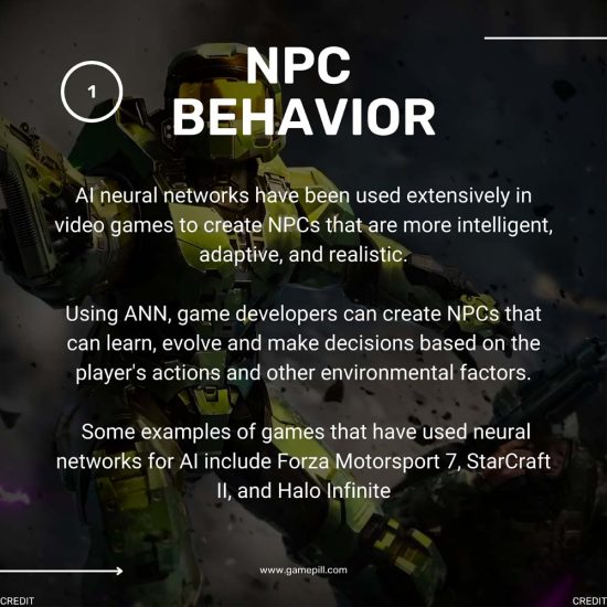 Use of AI in Video Game Development-3