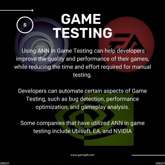 Use of AI in Video Game Development-7