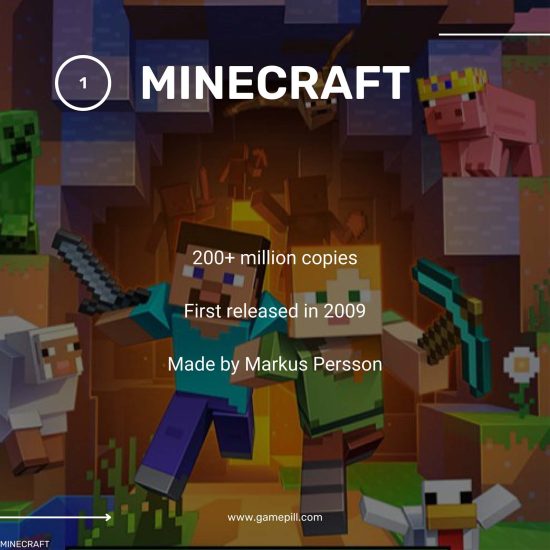 top 20 best selling indie games-03