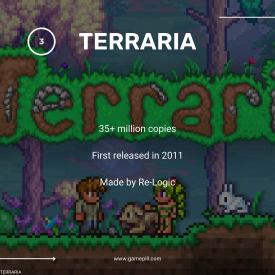 top 20 best selling indie games-05