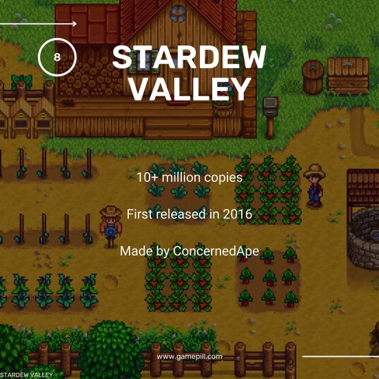 top 20 best selling indie games-10