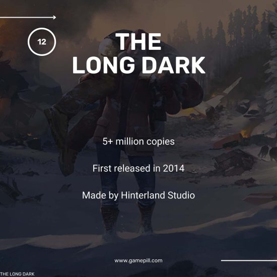 top 20 best selling indie games-14