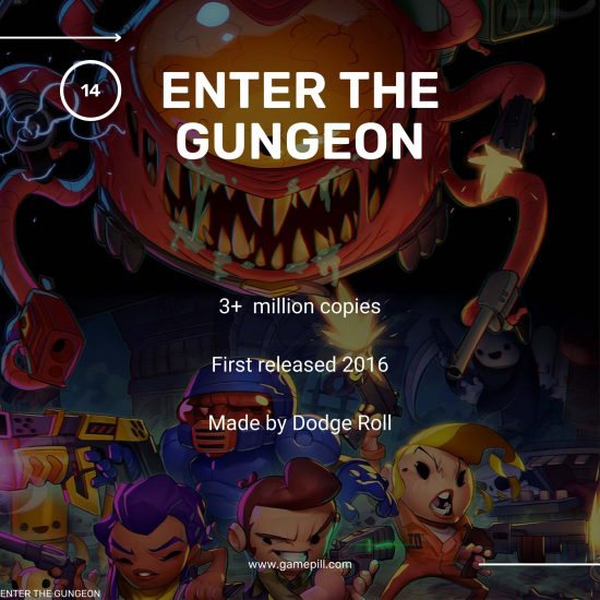 top 20 best selling indie games-16