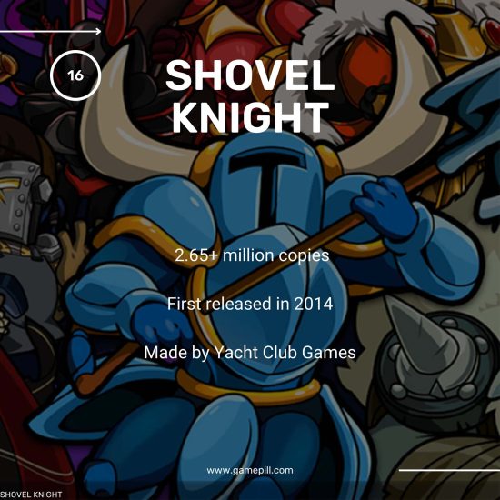 top 20 best selling indie games-18