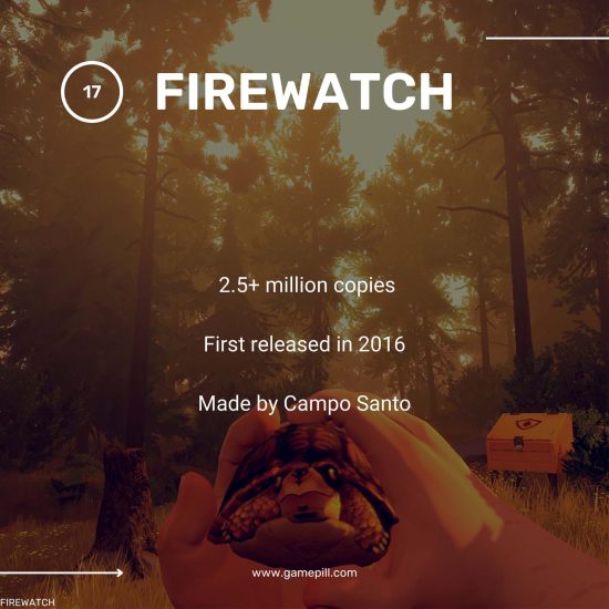 top 20 best selling indie games-19